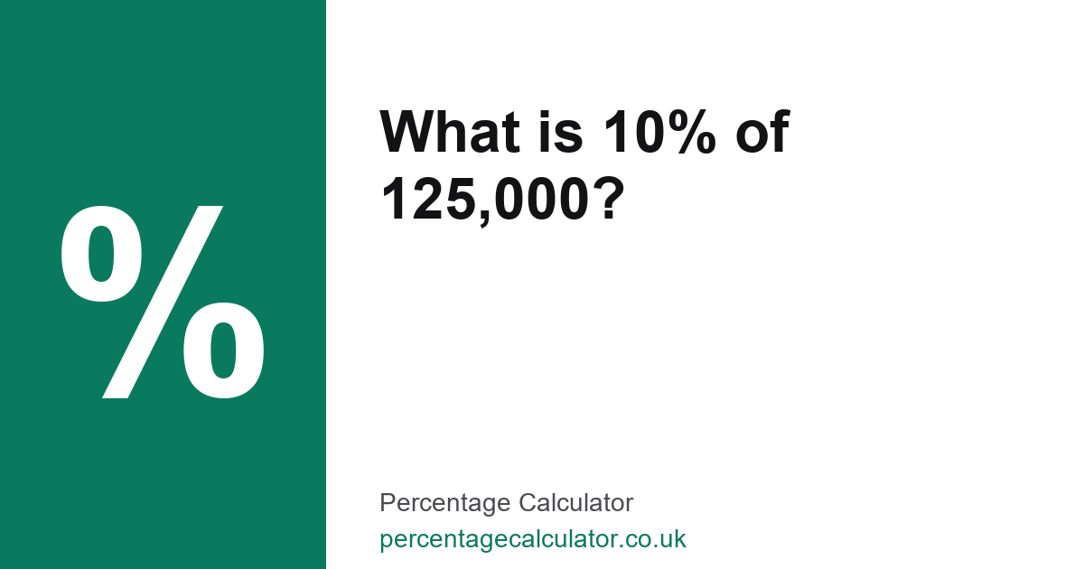 Sitemapcdatahttpthereferenznet10 Percent Of 125000null