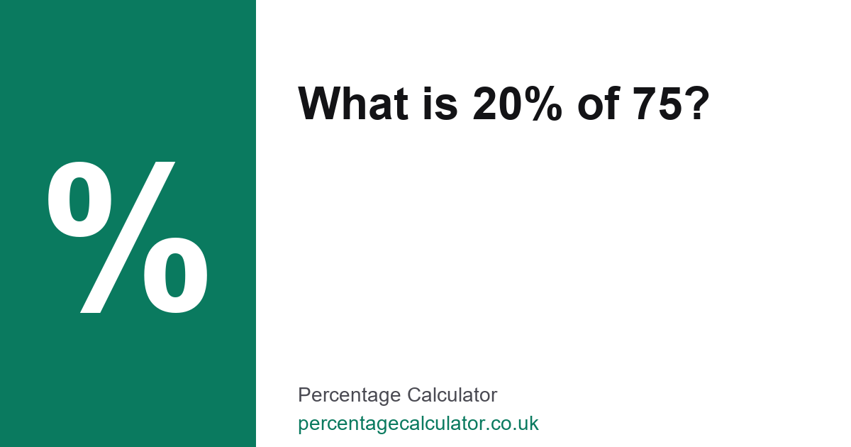 What is 20% of 75? — UK Percentage Calculator