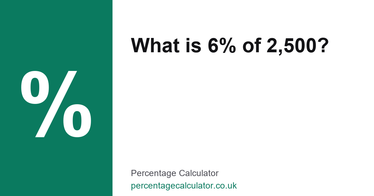 What is 6% of 2,500? — UK Percentage Calculator
